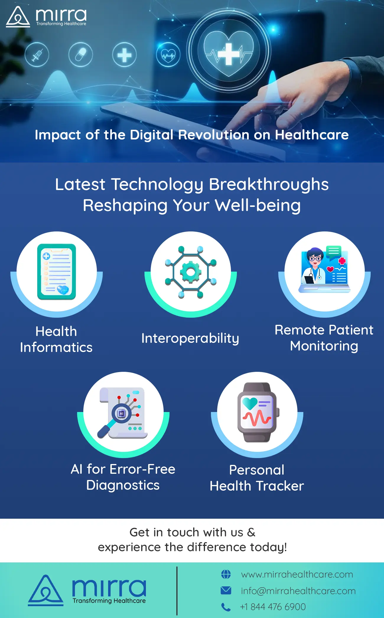 Positive effects of the digital revolution in healthcare